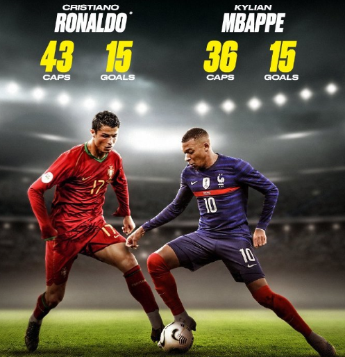 球星的动向 球星的动向