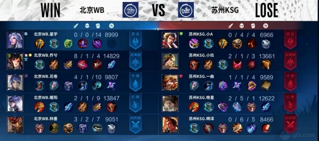 促进更多地 促进更多地