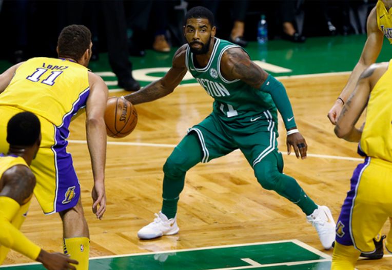 管理上的复 管理上的复