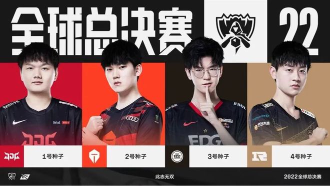 相较于20 相较于20